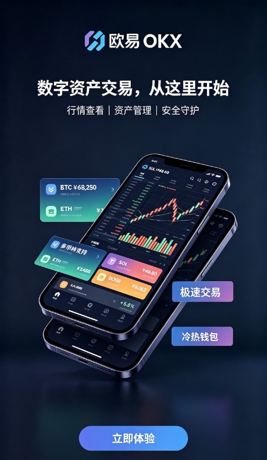 欧交易所app安装使用感受配图